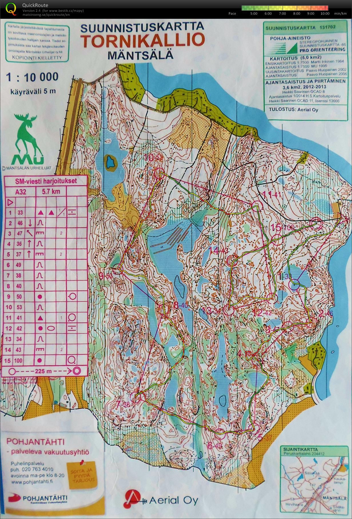 Relay training, mass start (14.09.2014)