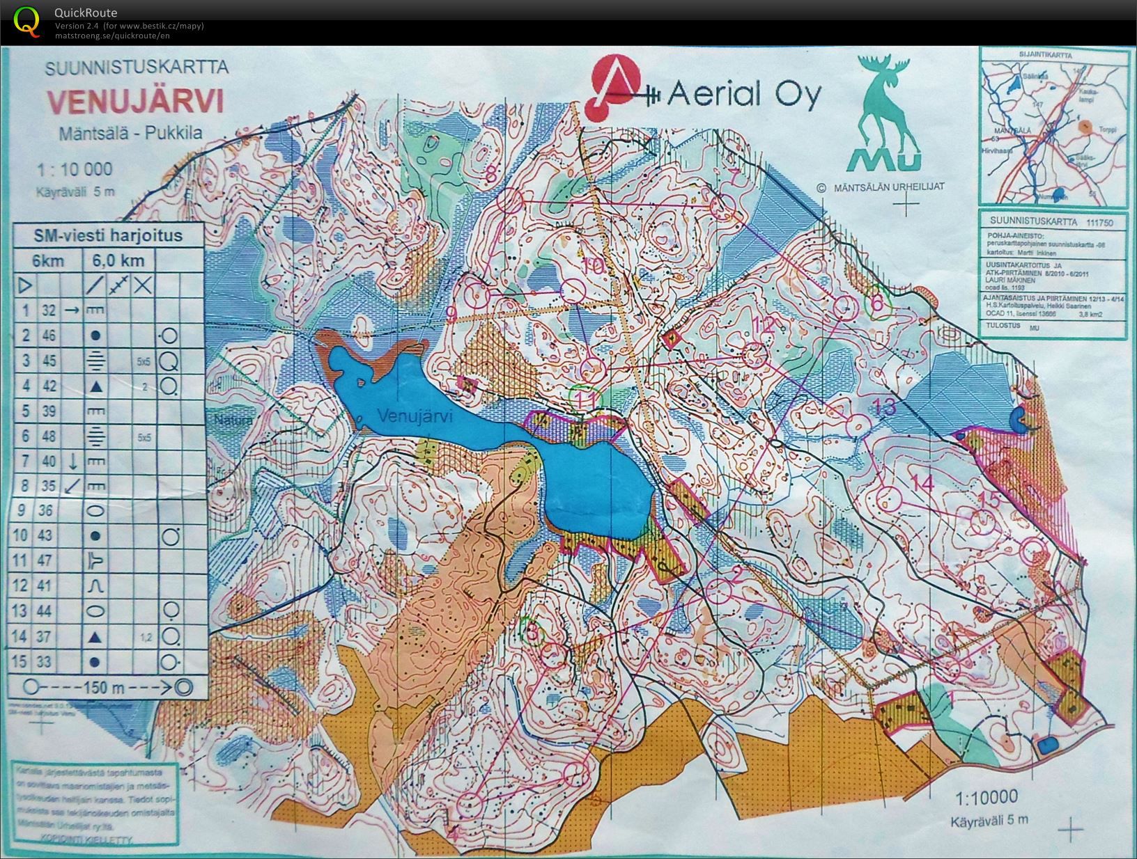 Relay training, intervals (14.09.2014)