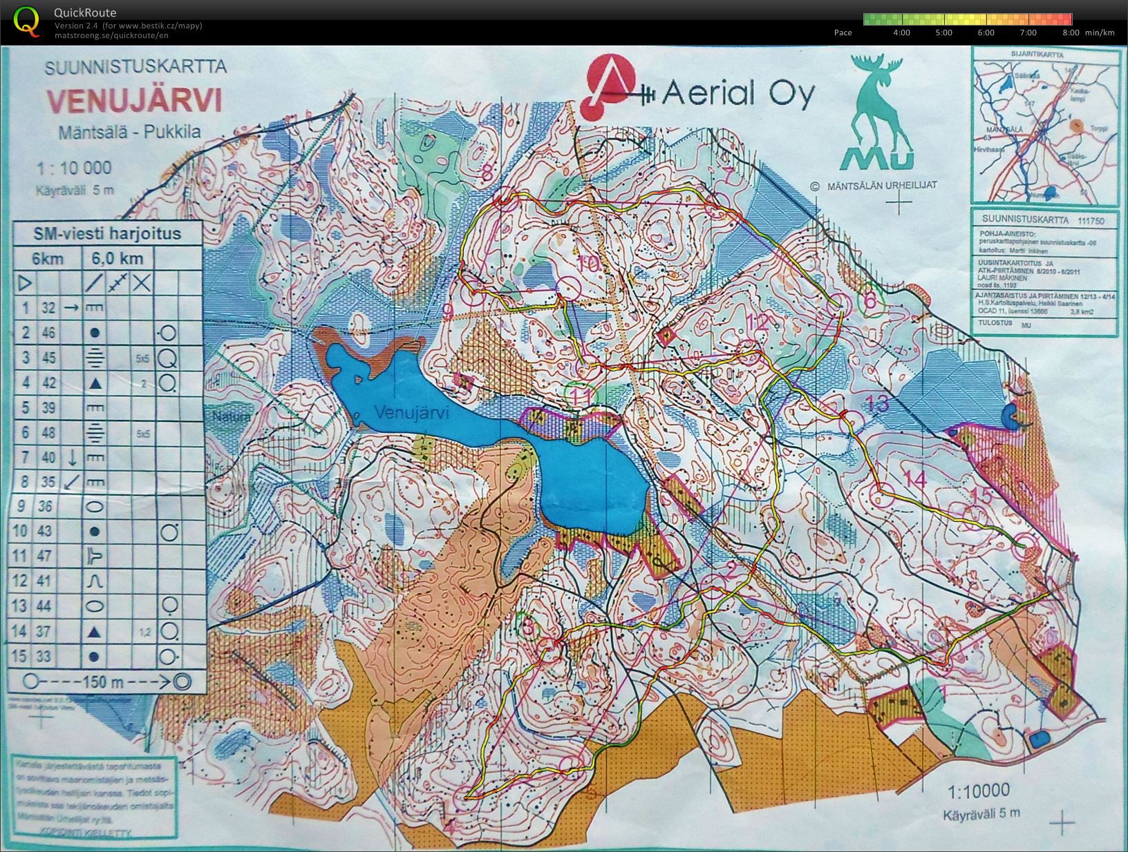 Relay training, intervals (14.09.2014)