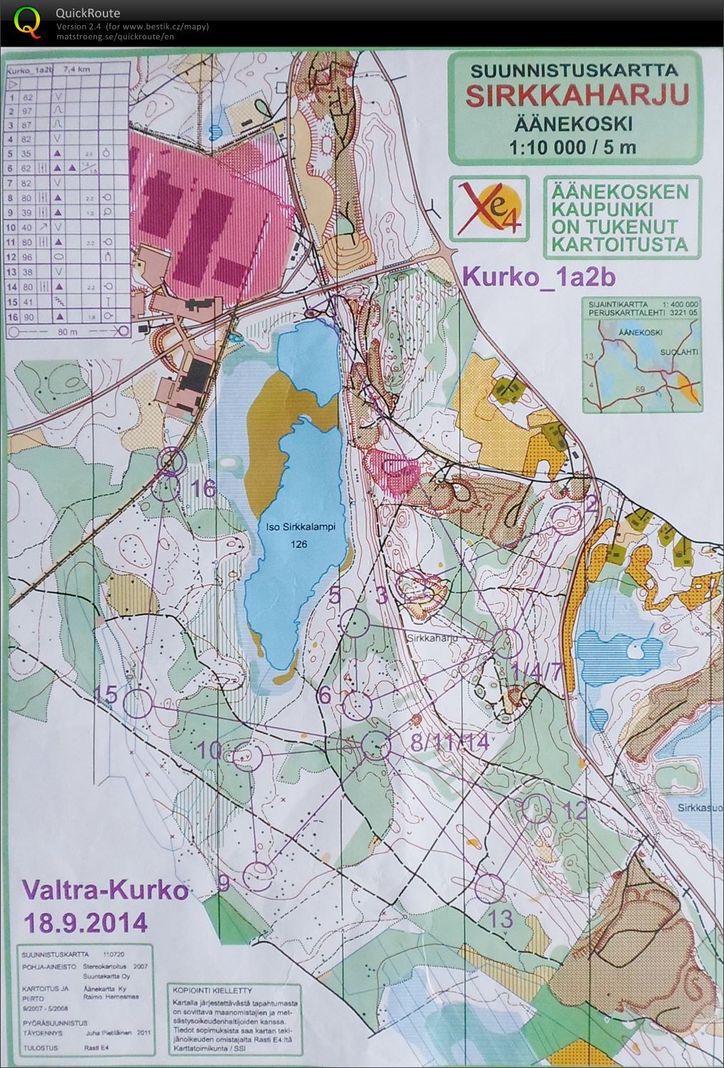 Kurko cup (18.09.2014)