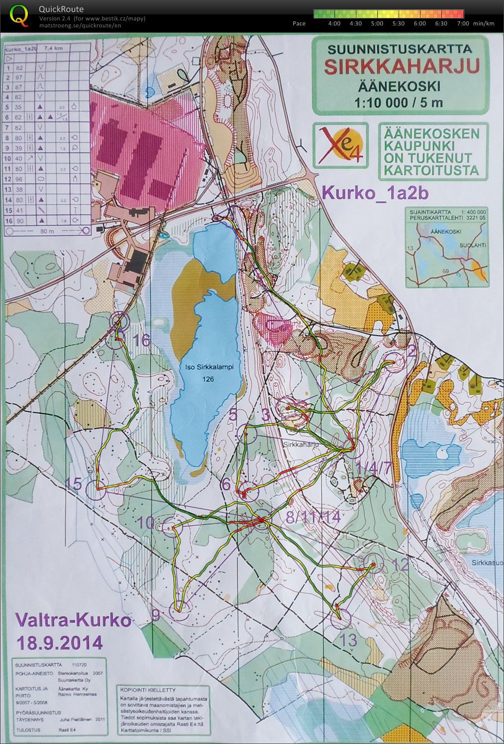 Kurko cup (18.09.2014)