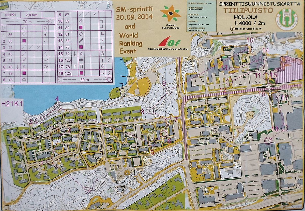 SM-sprintti K (mistrovství Finska ve sprintu, kvalifikace) (20.09.2014)