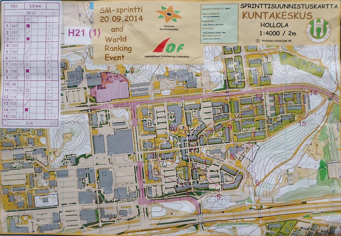 SM-sprintti (mistrovství Finska ve sprintu, finále, 1.část) (20.09.2014)