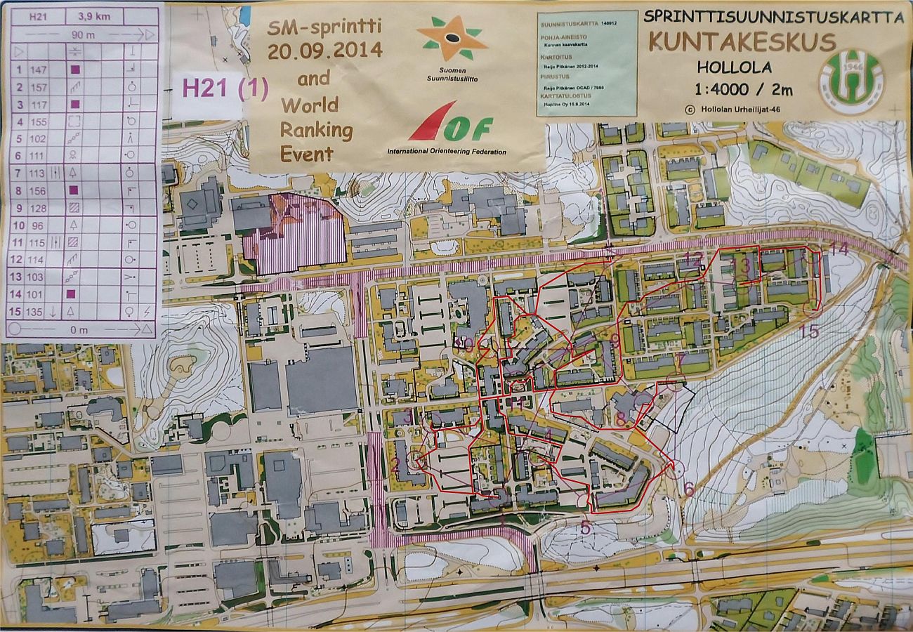 SM-sprintti (mistrovství Finska ve sprintu, finále, 1.část) (20.09.2014)