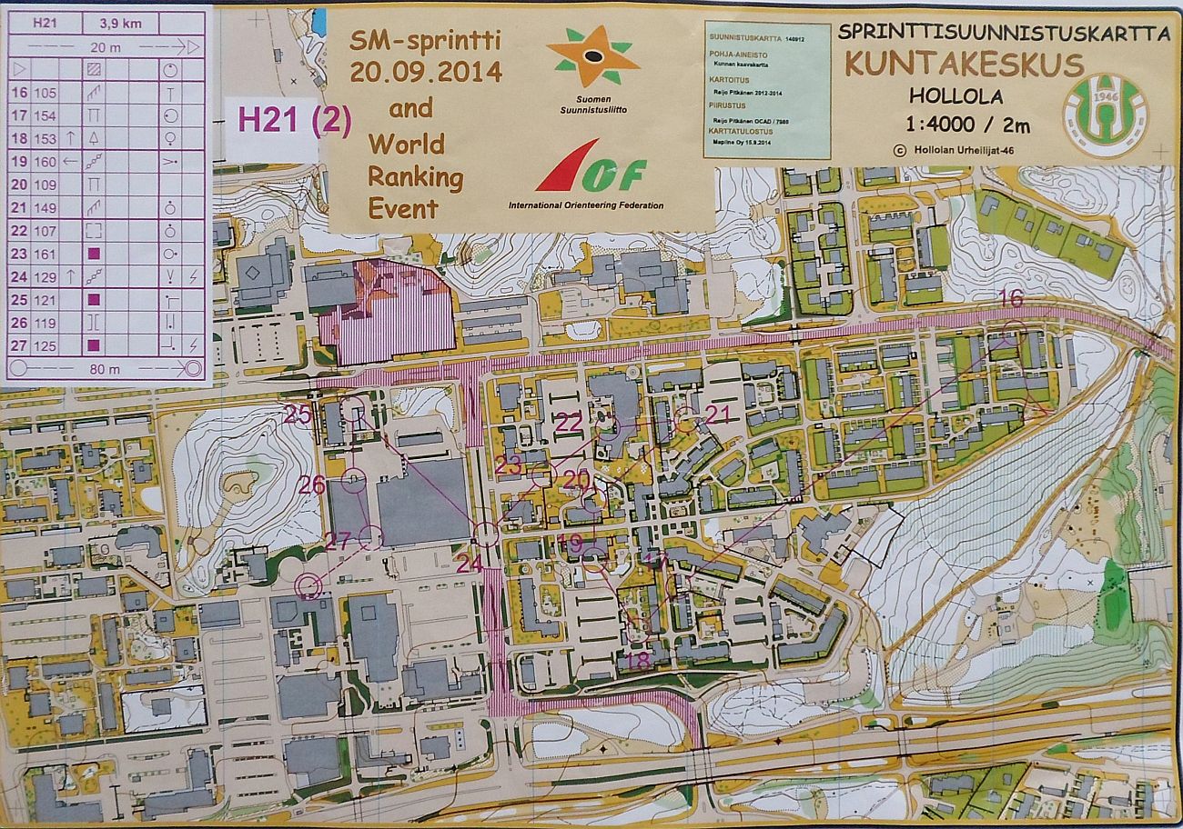 SM-sprintti (mistrovství Finska ve sprintu, finále, 2.část) (20.09.2014)