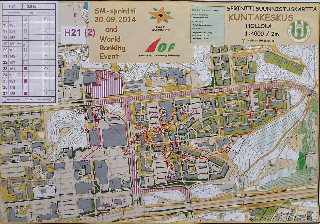 SM-sprintti (mistrovství Finska ve sprintu, finále, 2.část) (20.09.2014)