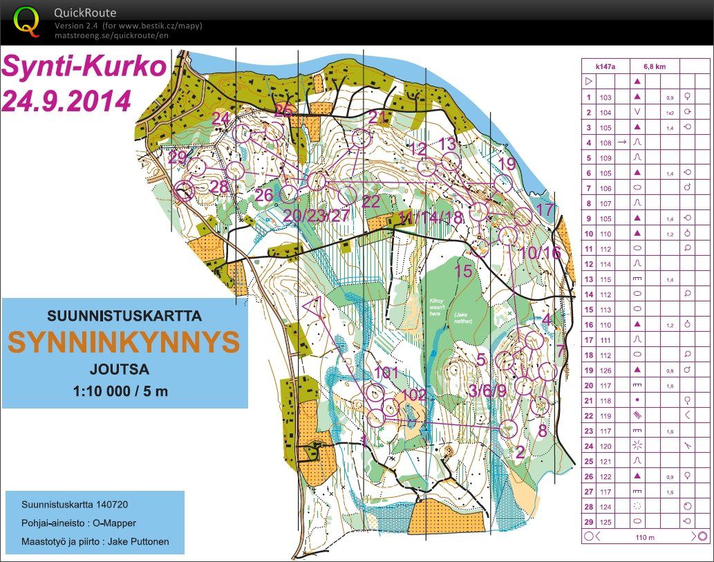 Kurko cup (24.09.2014)