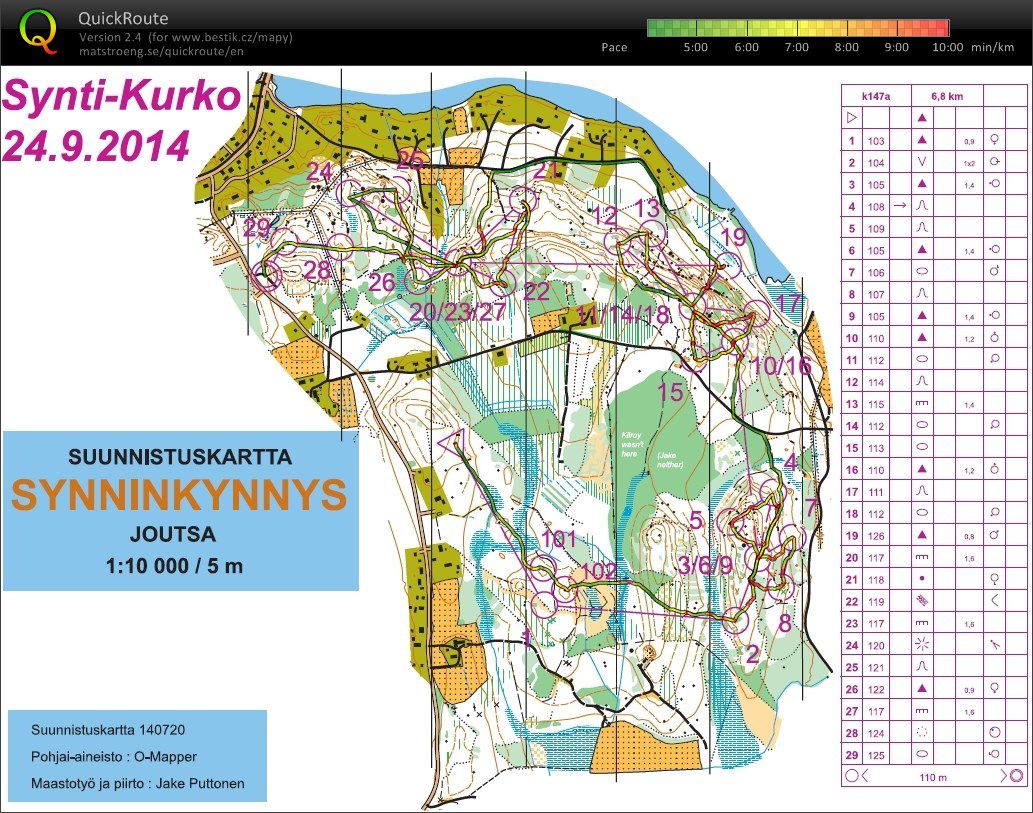 Kurko cup (24.09.2014)