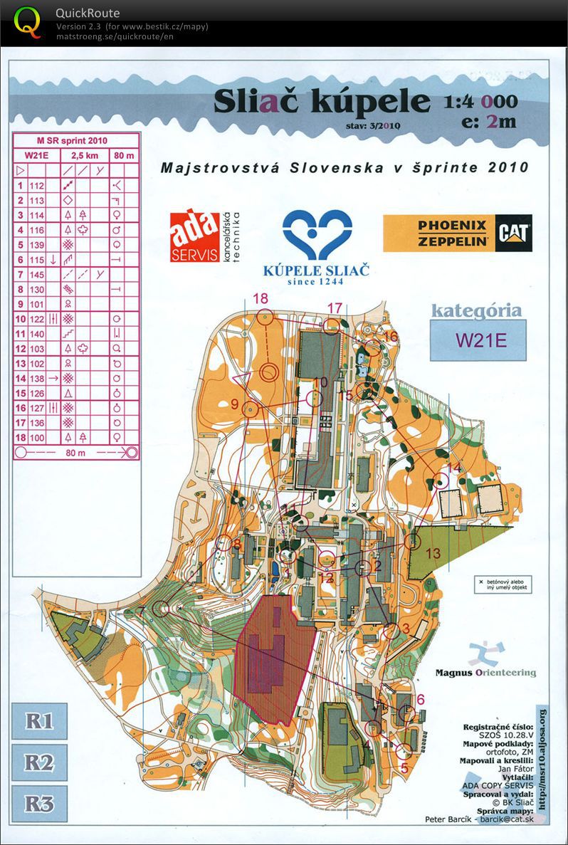 MSR šprint (29.05.2010)
