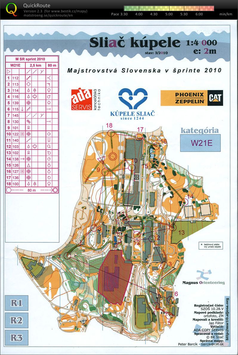 MSR šprint (29.05.2010)