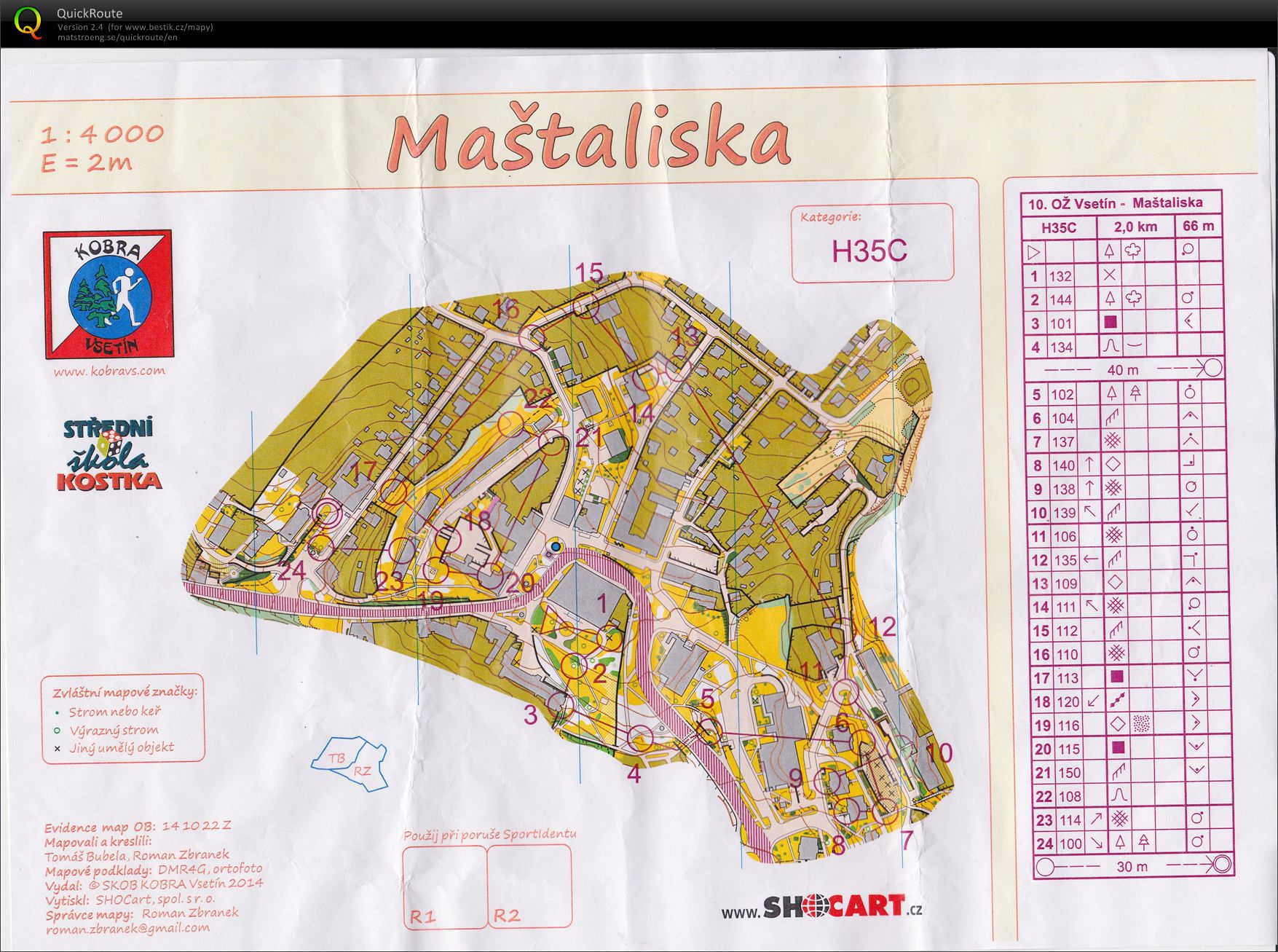 PKŽ sprint (18.10.2014)