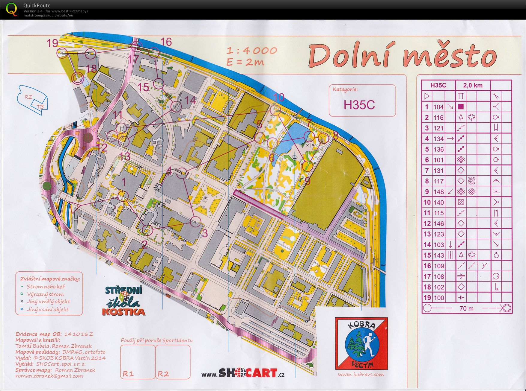 PKŽ sprint (18.10.2014)