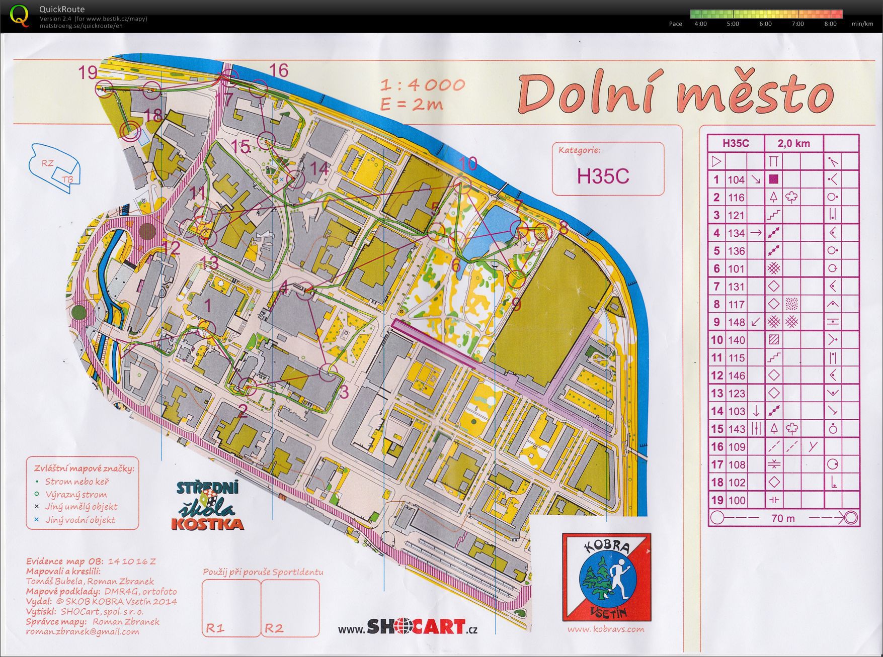 PKŽ sprint (18.10.2014)