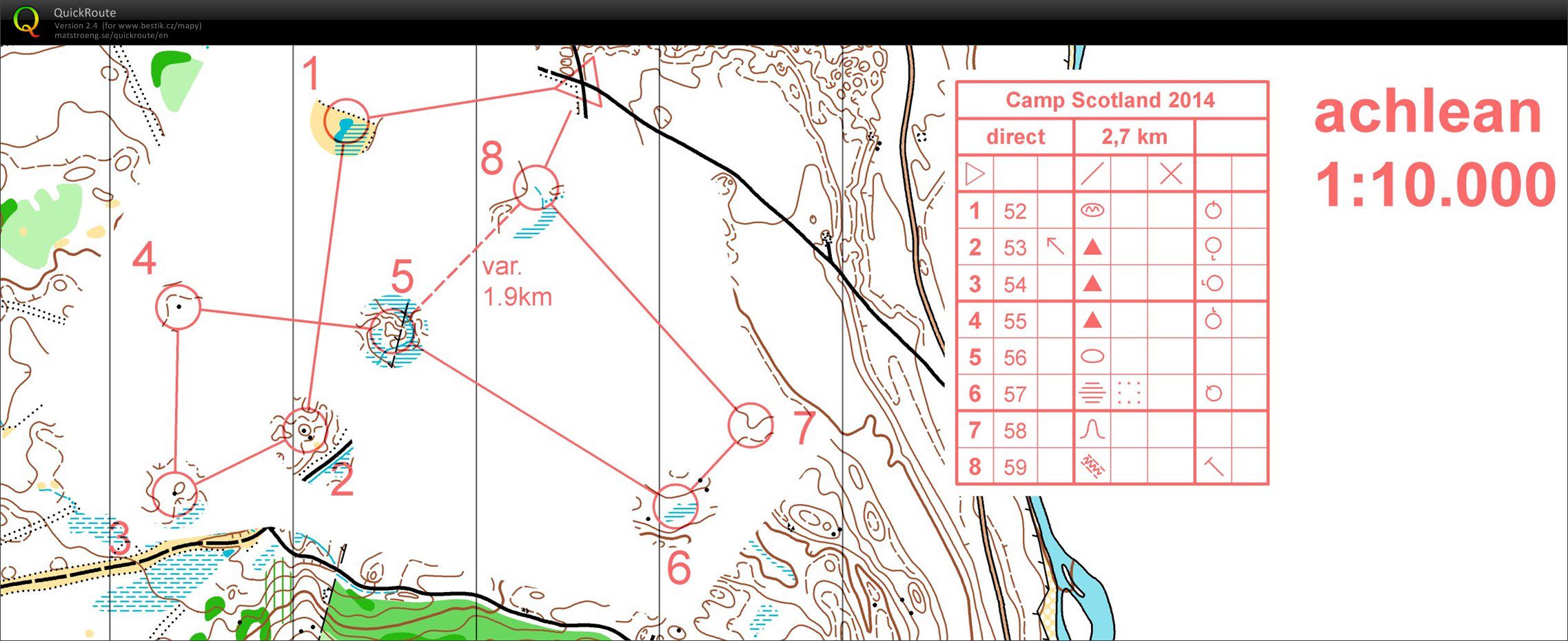 TC Scotland - 05c směry (15.10.2014)