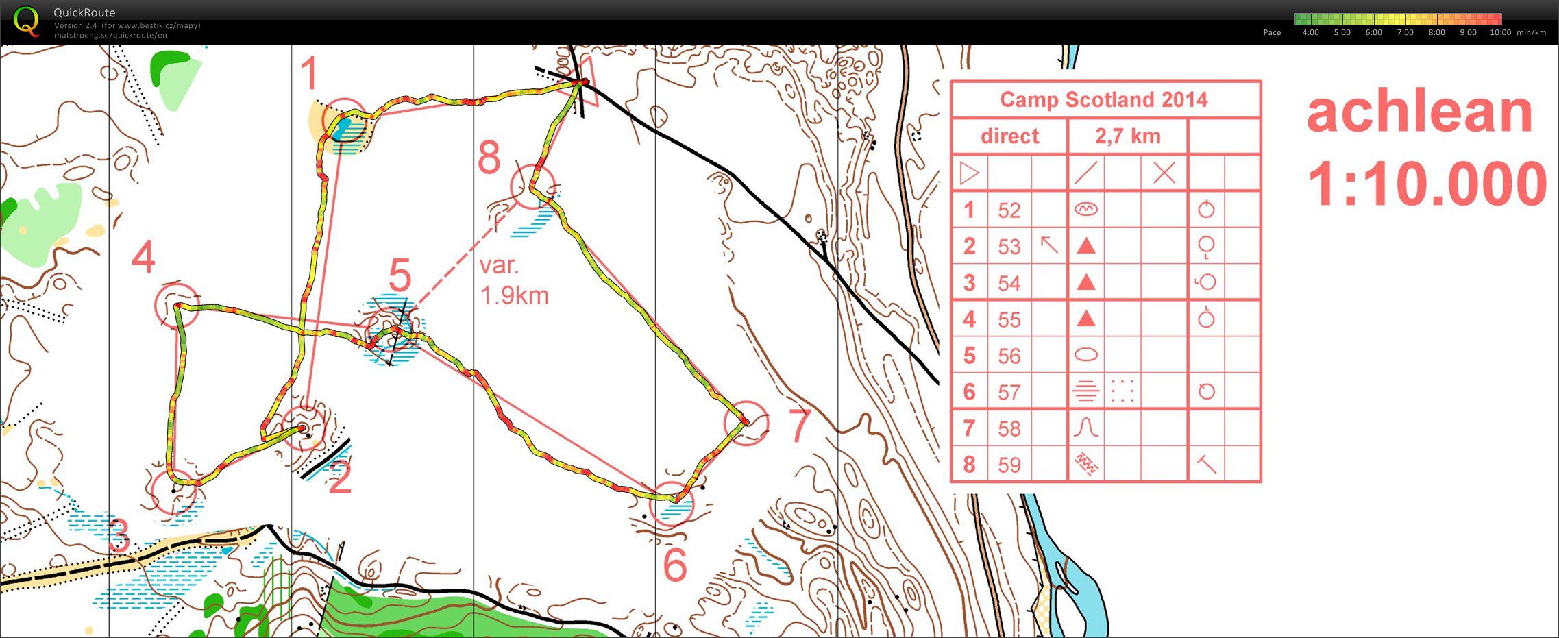 TC Scotland - 05c směry (15.10.2014)