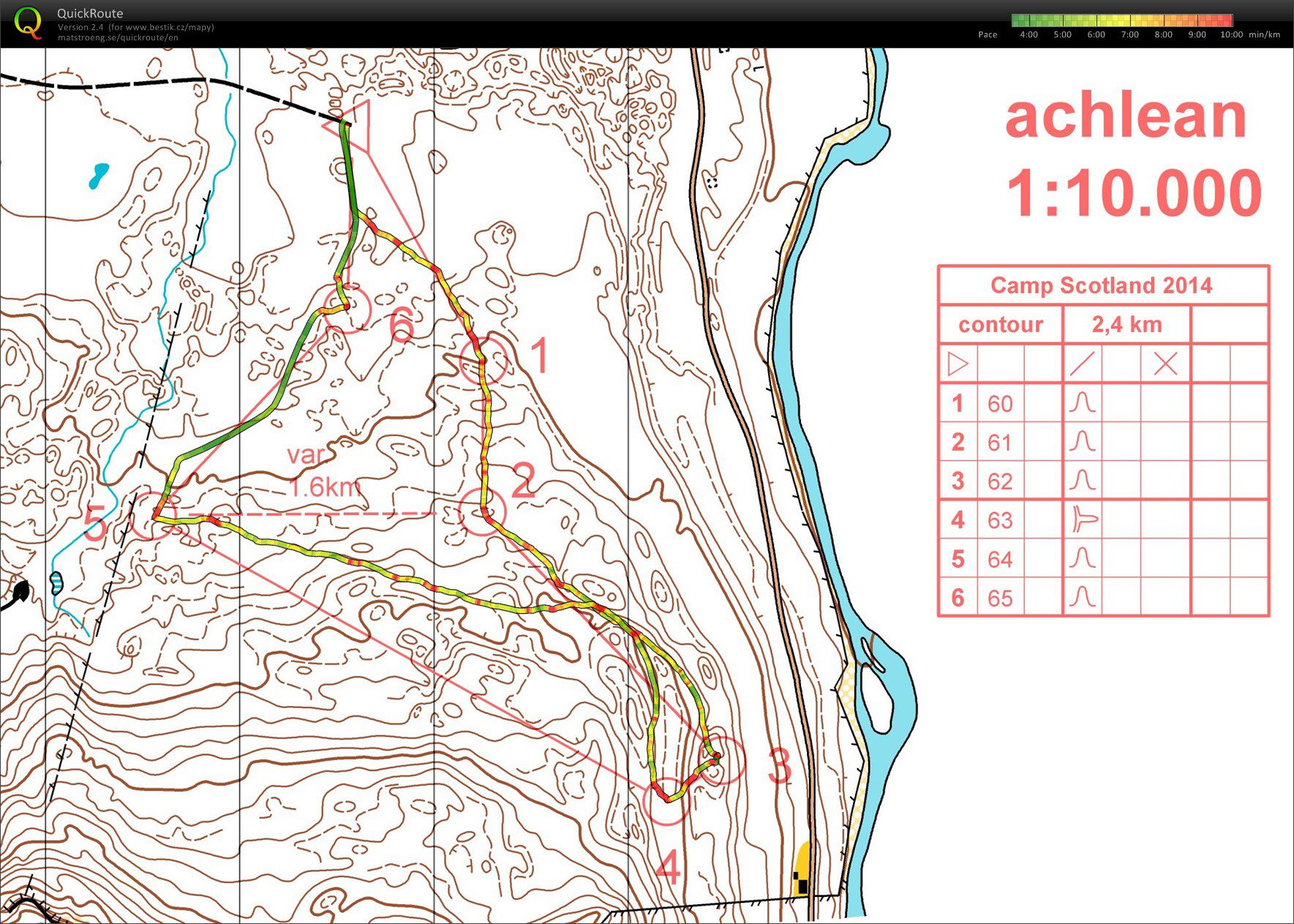 TC Scotland - 05d vrstevnicovka (15.10.2014)