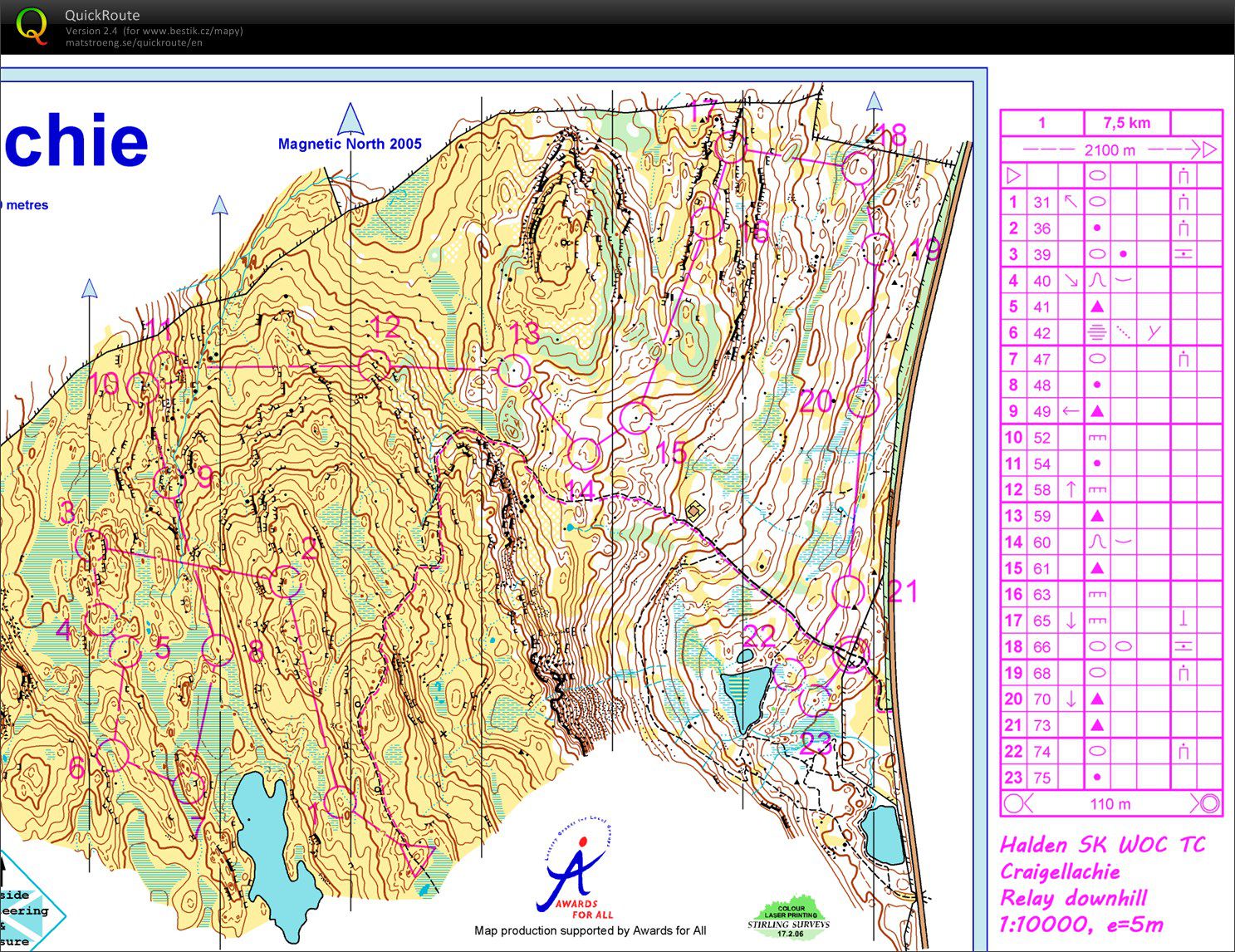TC Scotland - 07 fárstovaný seběh (16.10.2014)