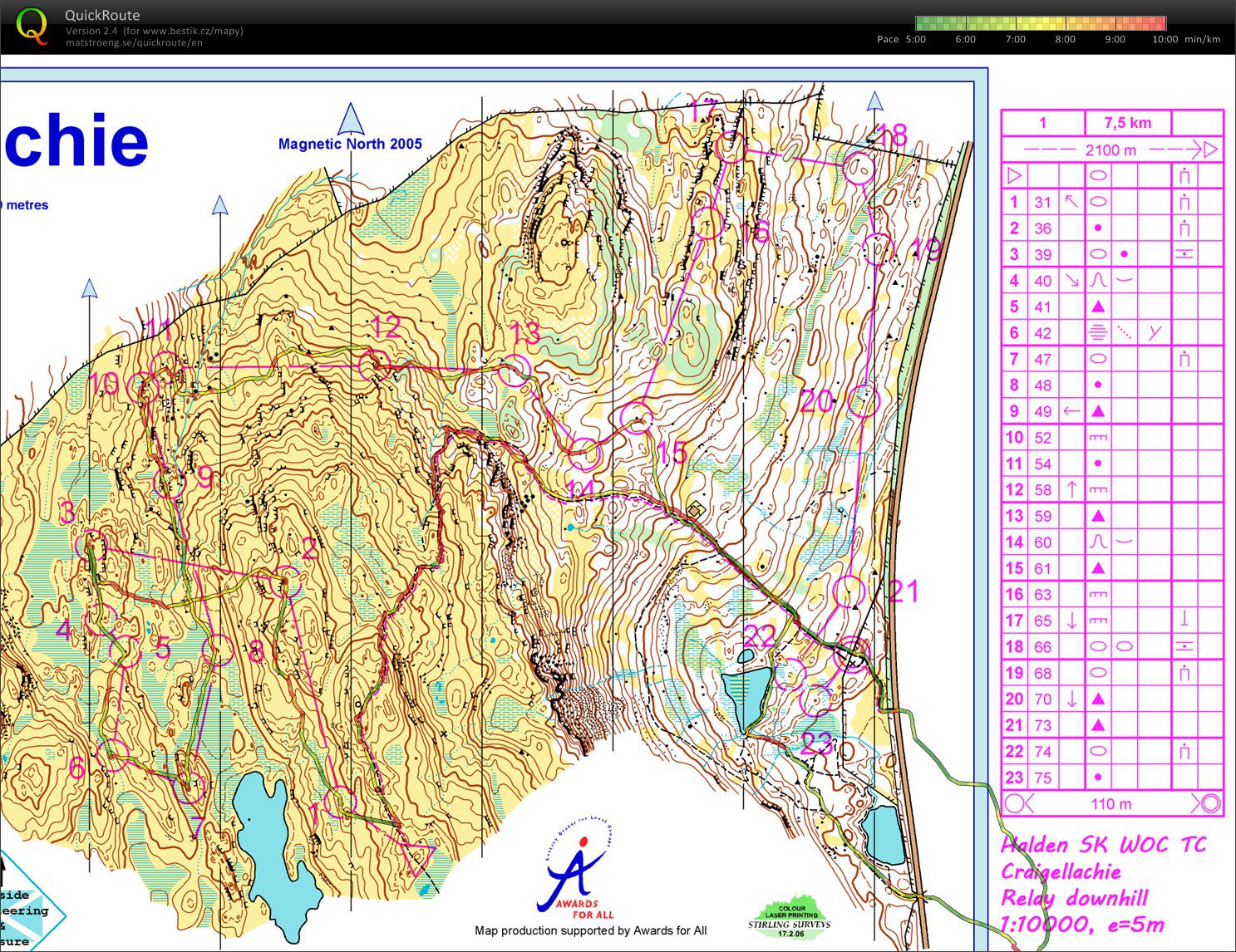 TC Scotland - 07 fárstovaný seběh (16.10.2014)
