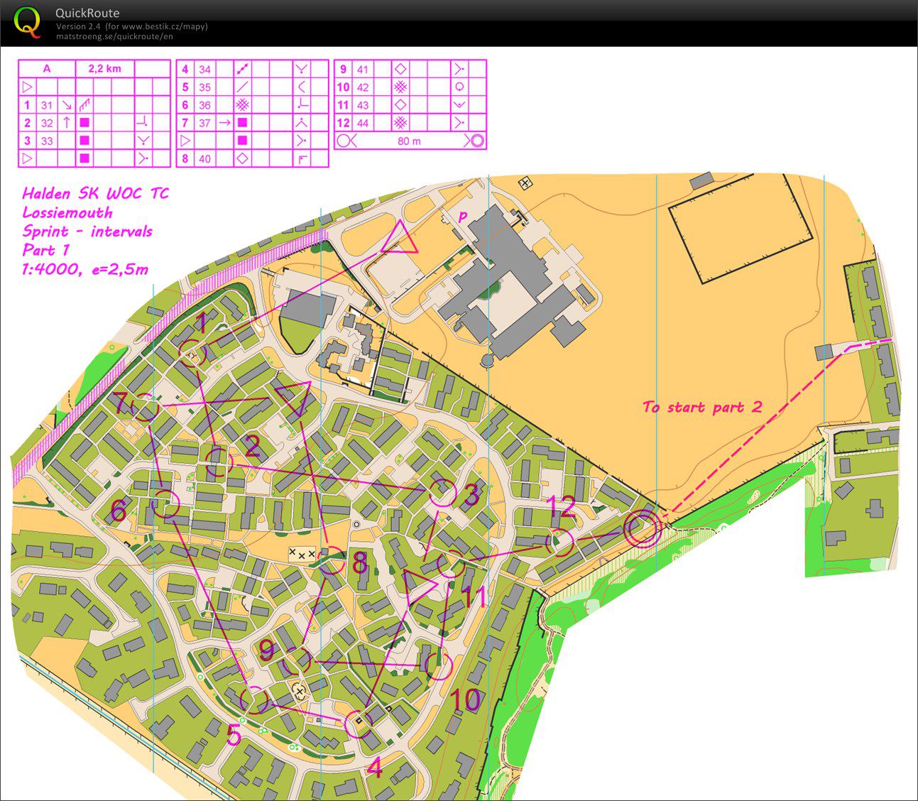 TC Scotland - 08a sprintové intervaly part1 (17.10.2014)