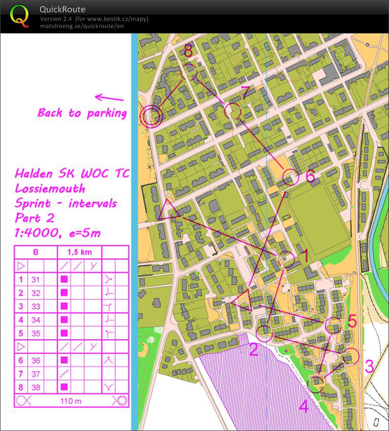 TC Scotland - 08b sprintové intervaly part2 (17.10.2014)