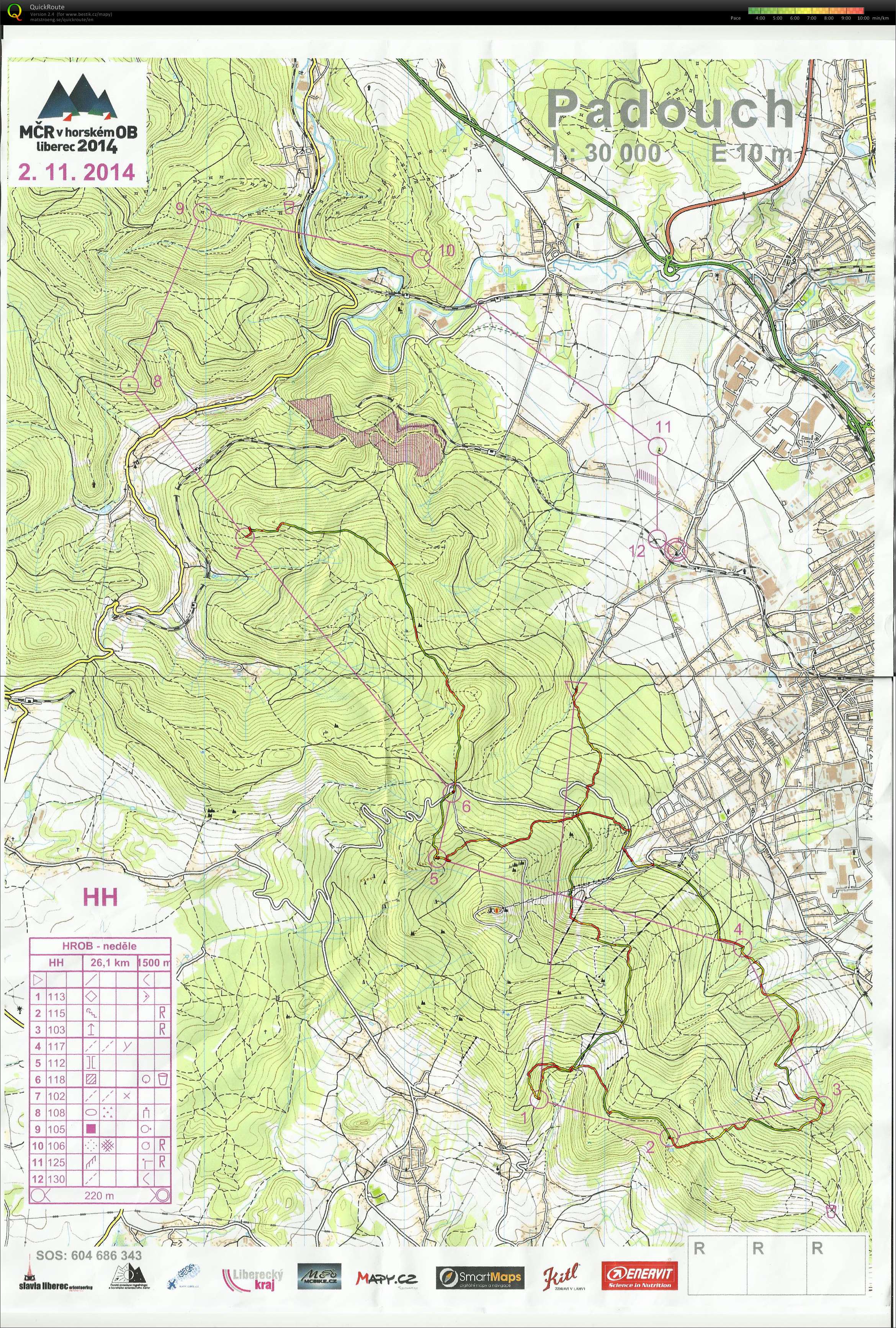 MČR HROB - neděle (HH) (02.11.2014)
