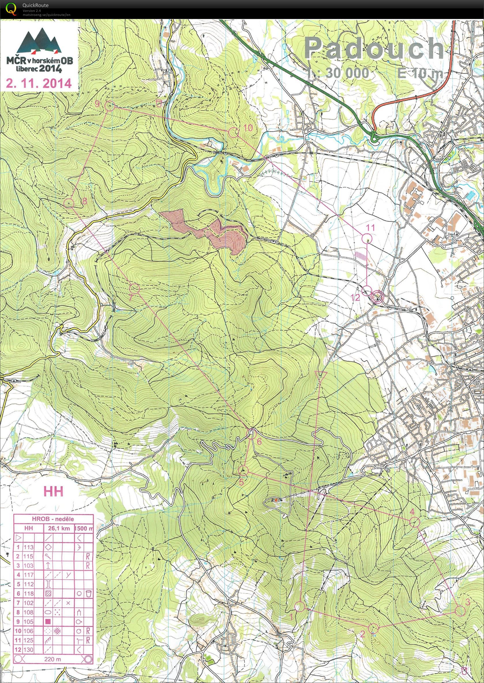 HROB 2014 - neděle (02.11.2014)