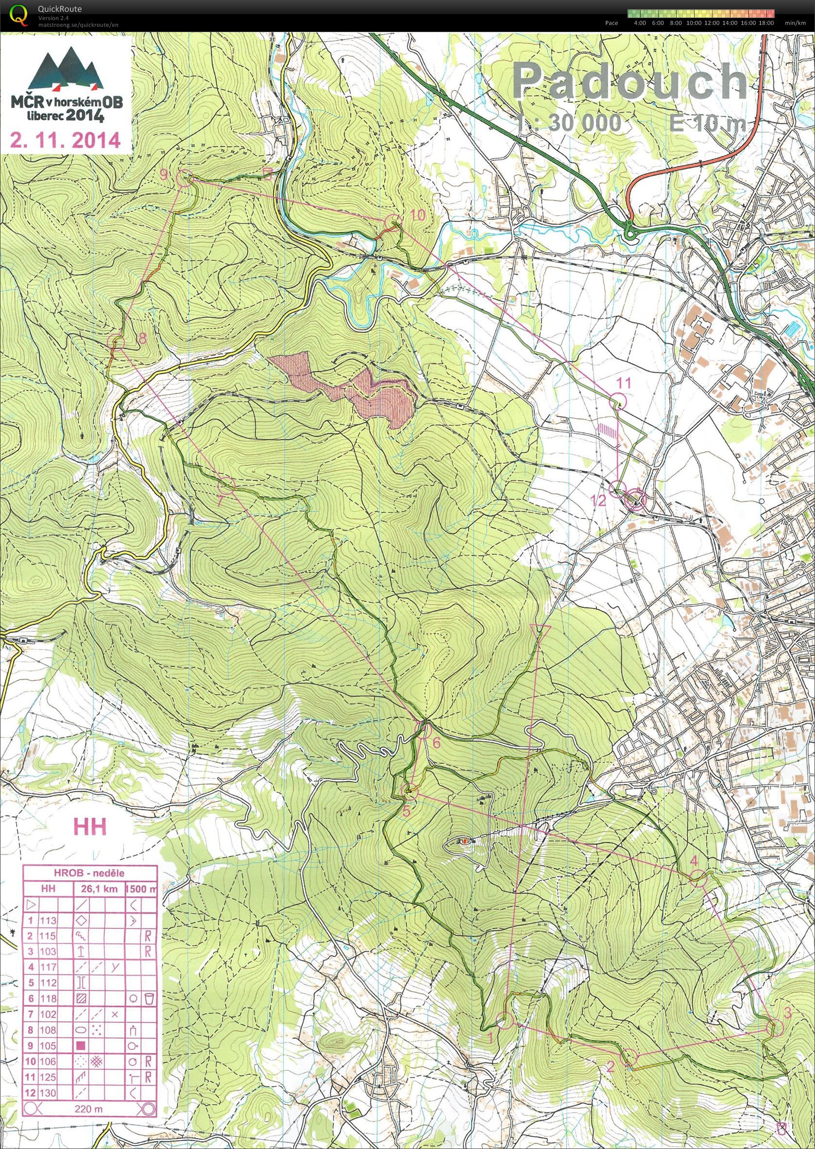 HROB 2014 - neděle (02.11.2014)