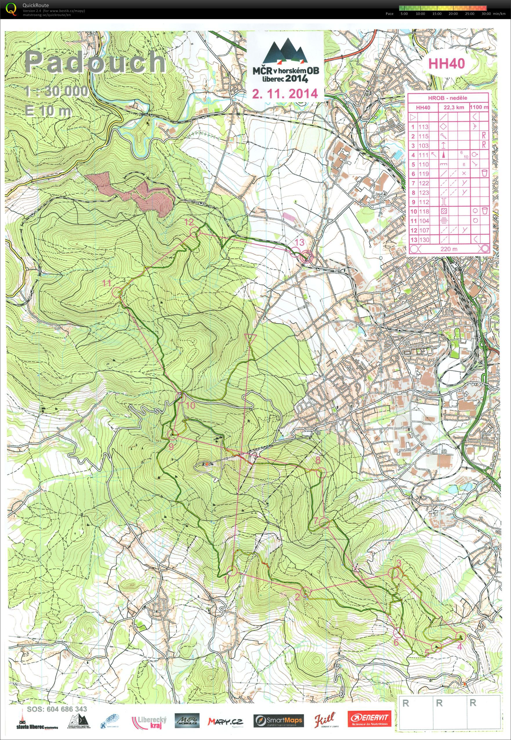 HROB 2014 - neděle  HH40 (02.11.2014)