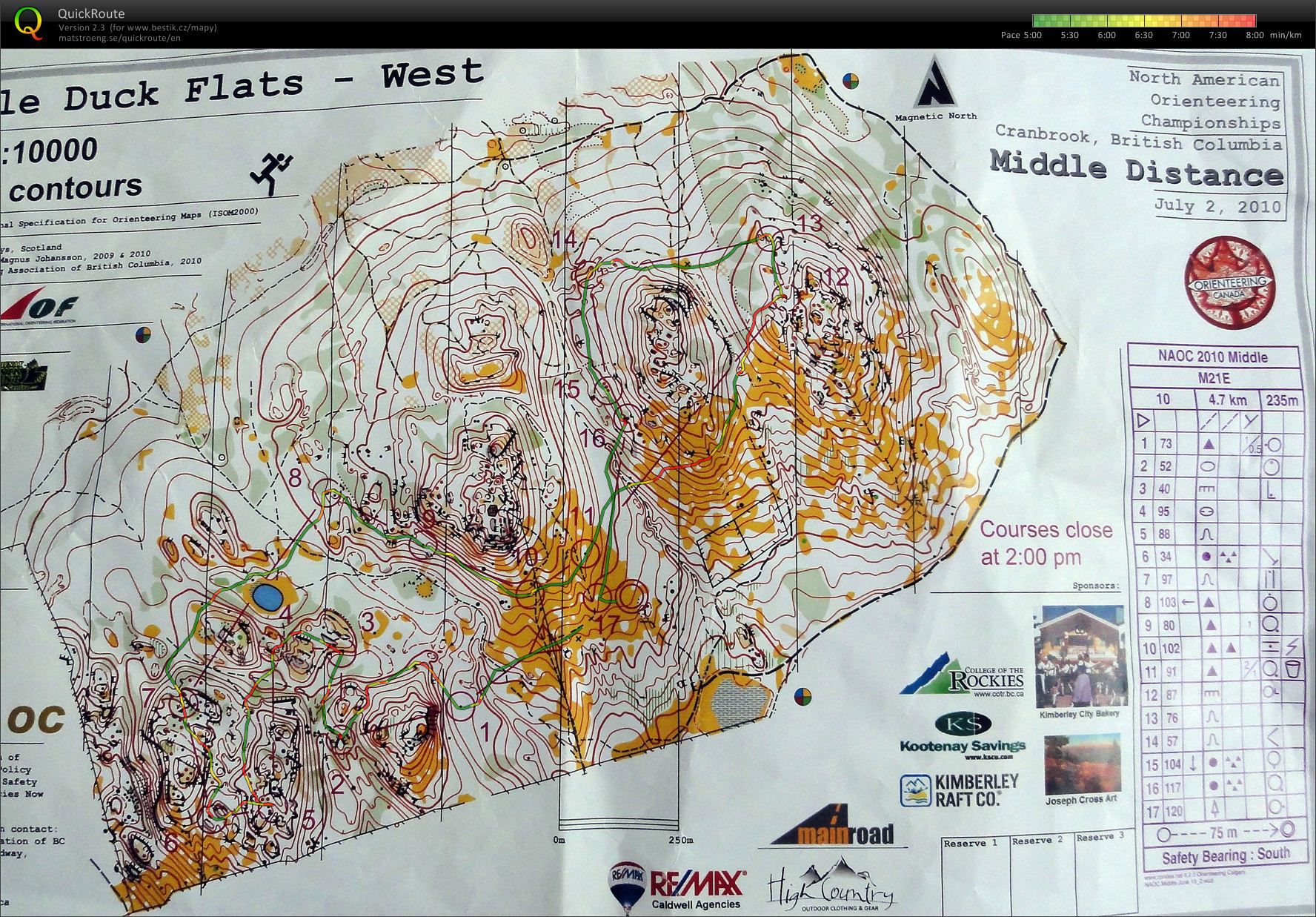 North American Champs middle (02.07.2010)