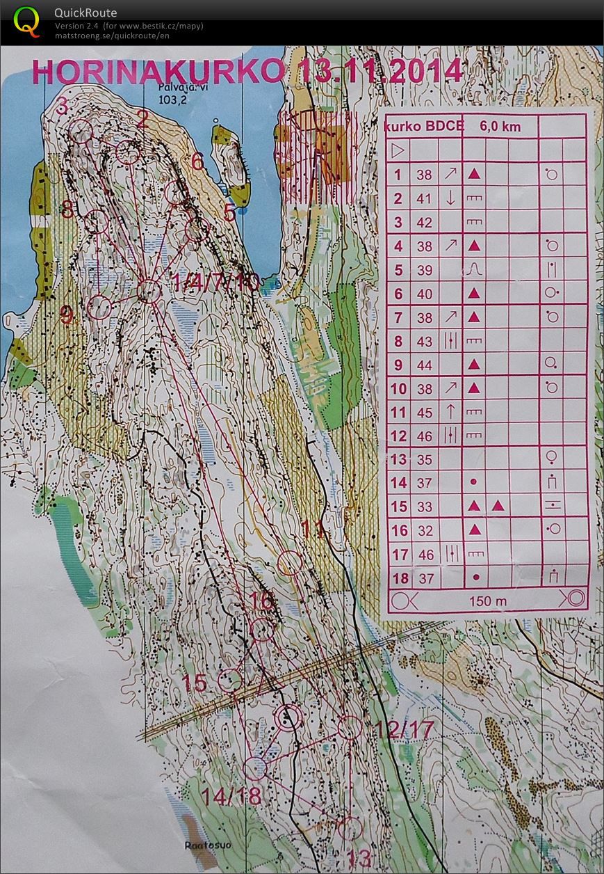 Kurko cup (13.11.2014)