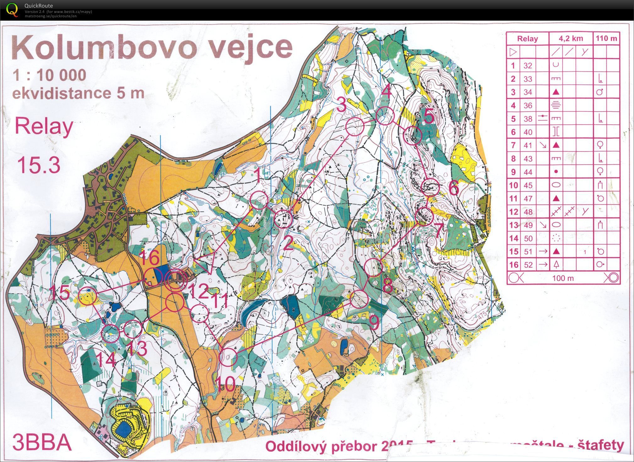 Oddílový přebor: Štafety (09.11.2014)