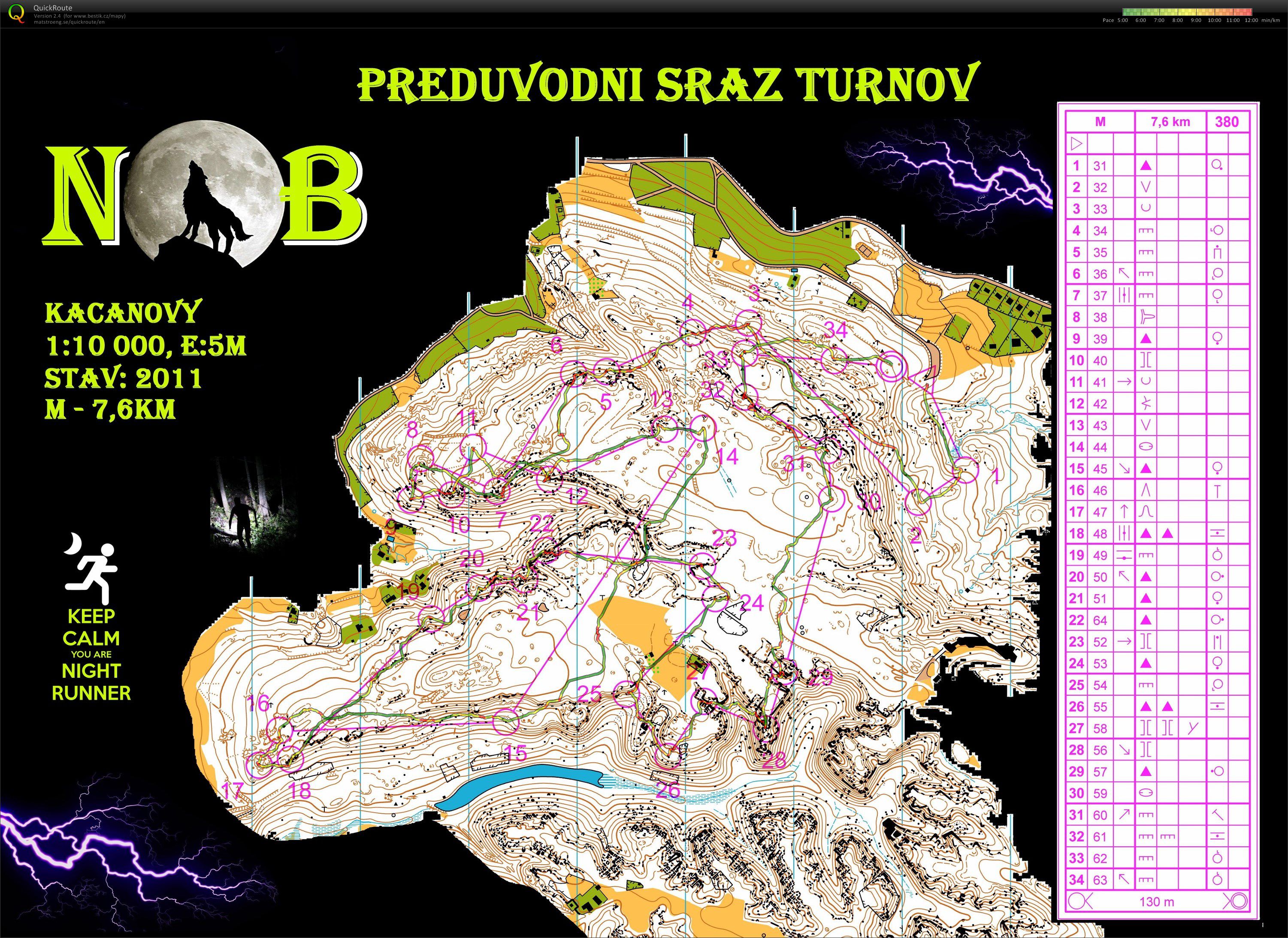 Předúvodní sraz - NOB Kacanovy (14.11.2014)