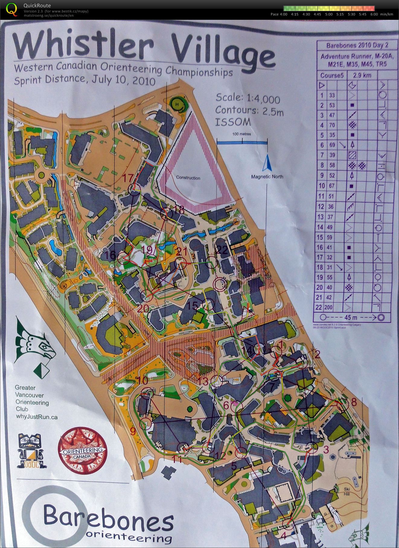 Barebones 2010 Sprint (10.07.2010)