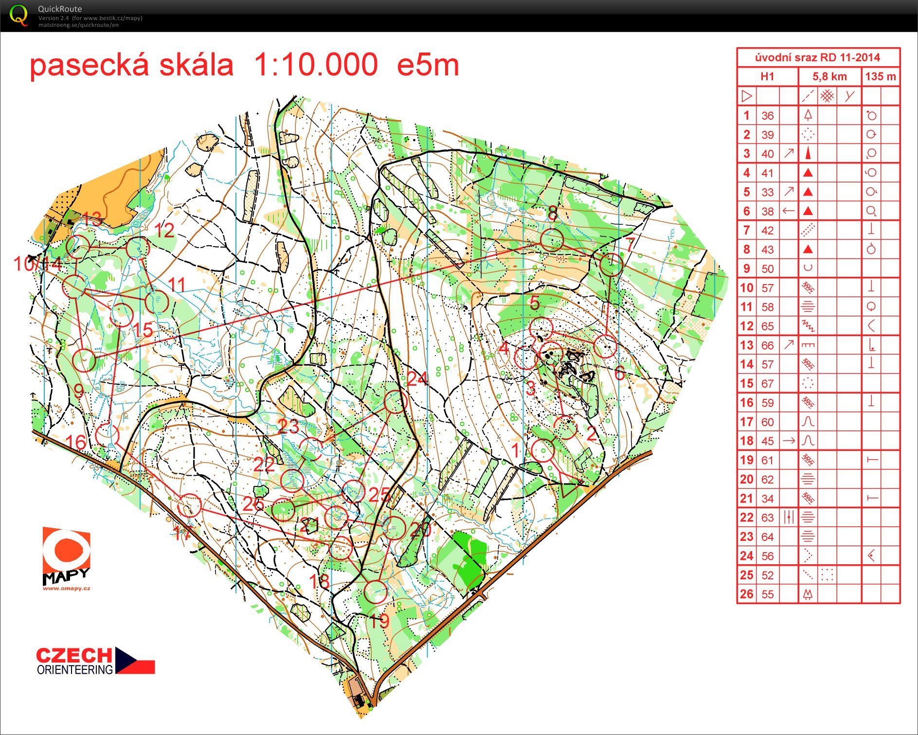 RD-Úvodní sraz_Blatiny: metodická zkrácená trať (1.část) (29.11.2014)