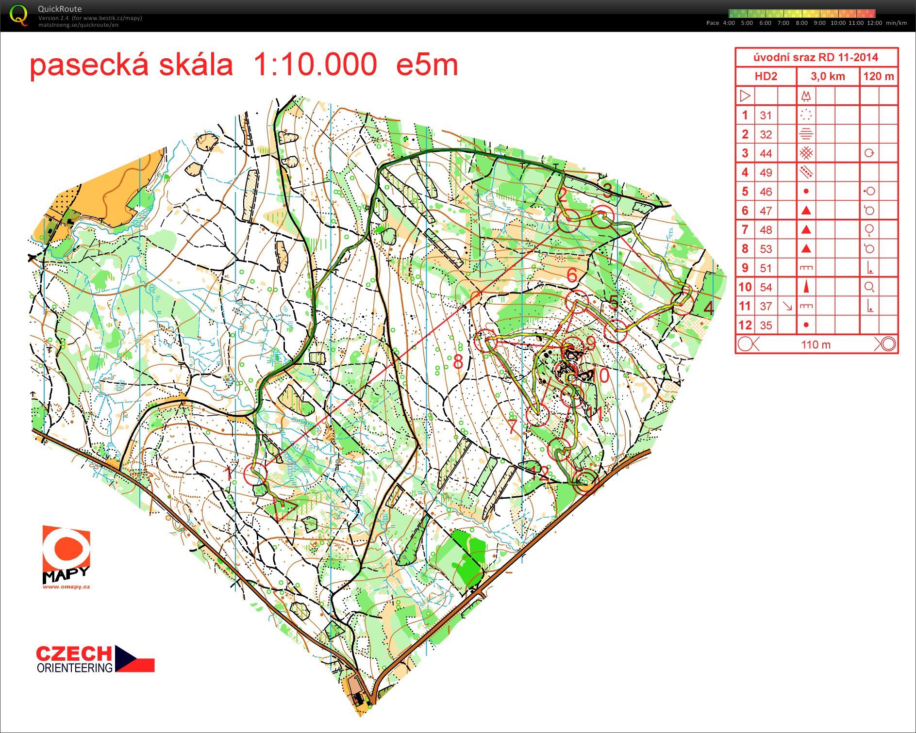 RD-Úvodní sraz_Blatiny: metodická zkrácená trať (2.část) (29.11.2014)