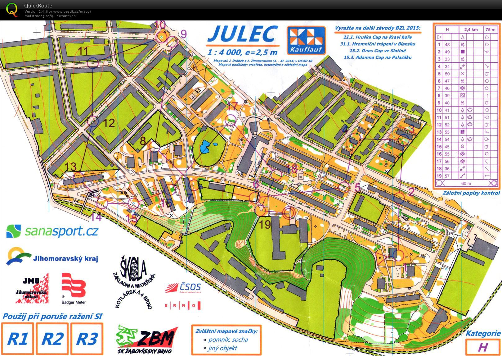 BZL Kauflauf Brno - Juliánov (06.12.2014)