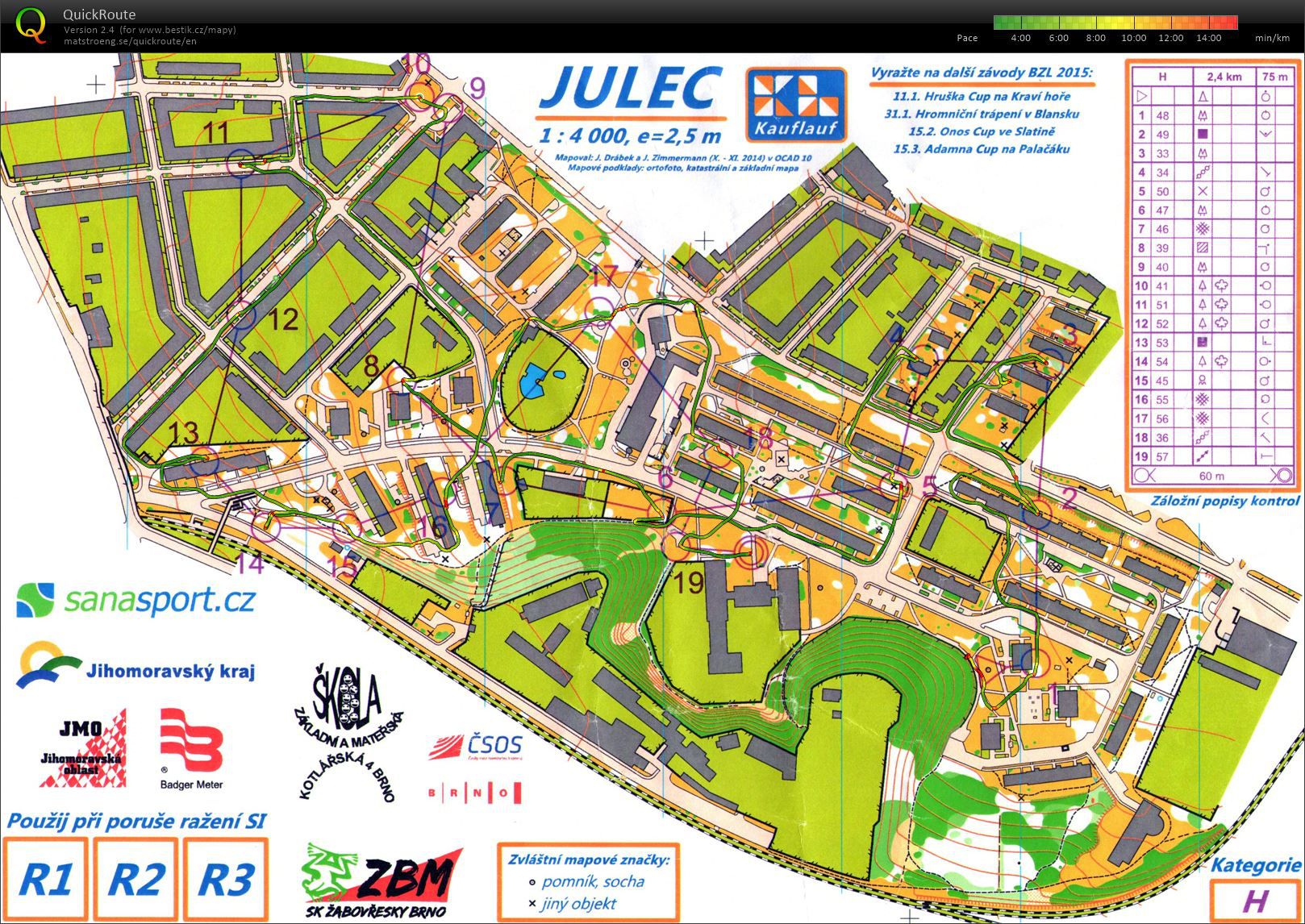 BZL Kauflauf Brno - Juliánov (06.12.2014)