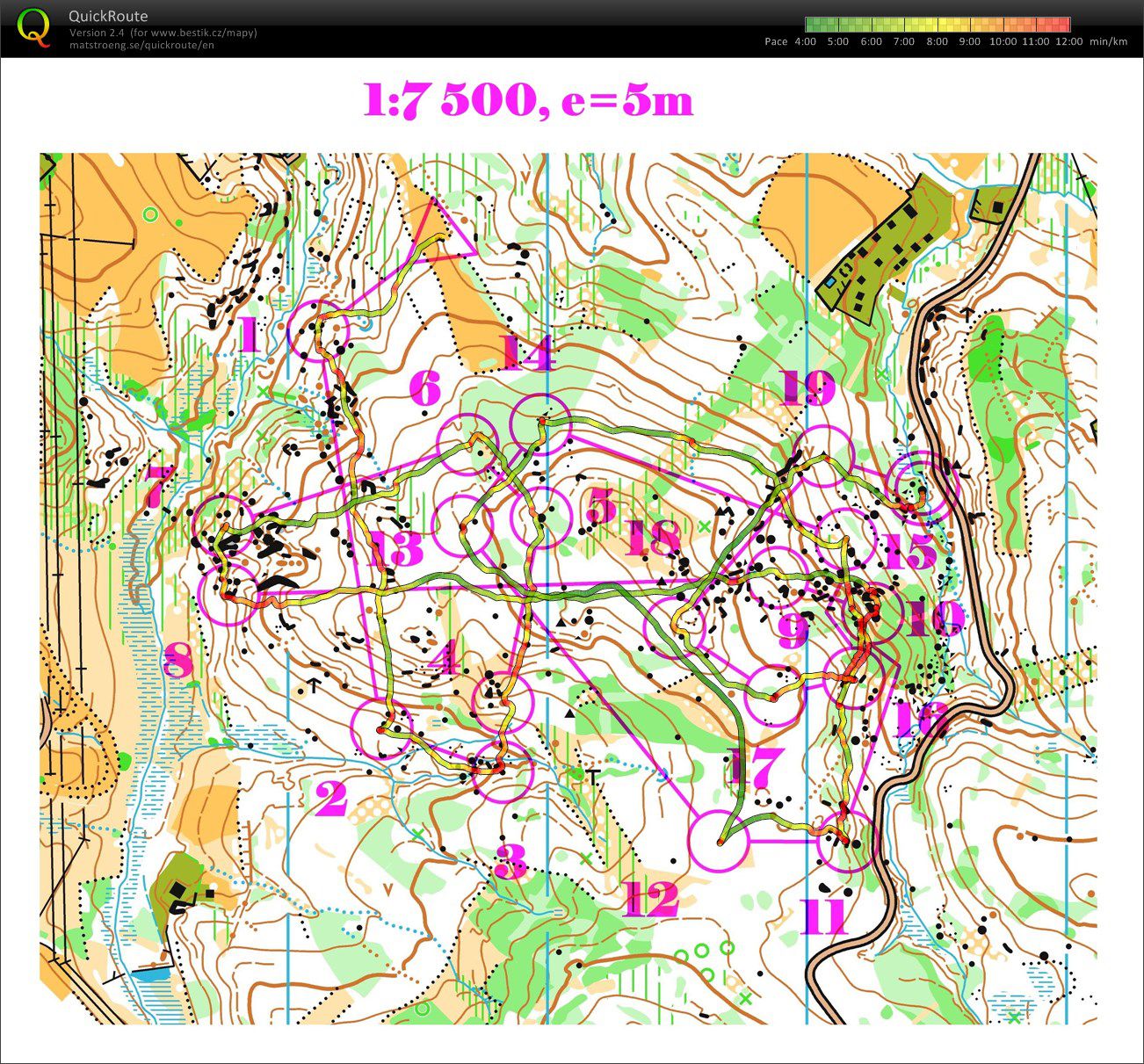 Císařův middle (26.12.2014)