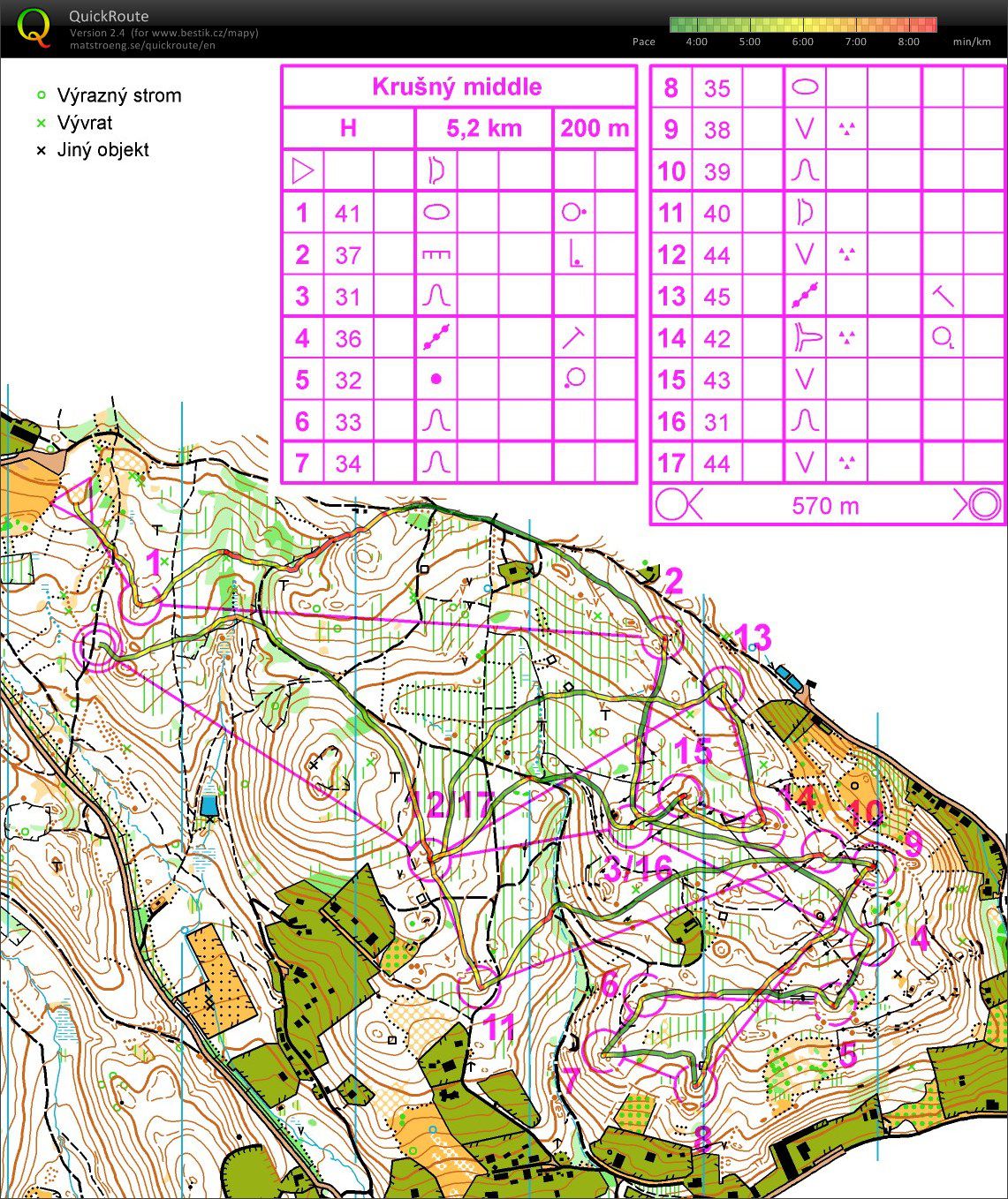 RD-Krušné hory - Krušný middle (14.02.2015)