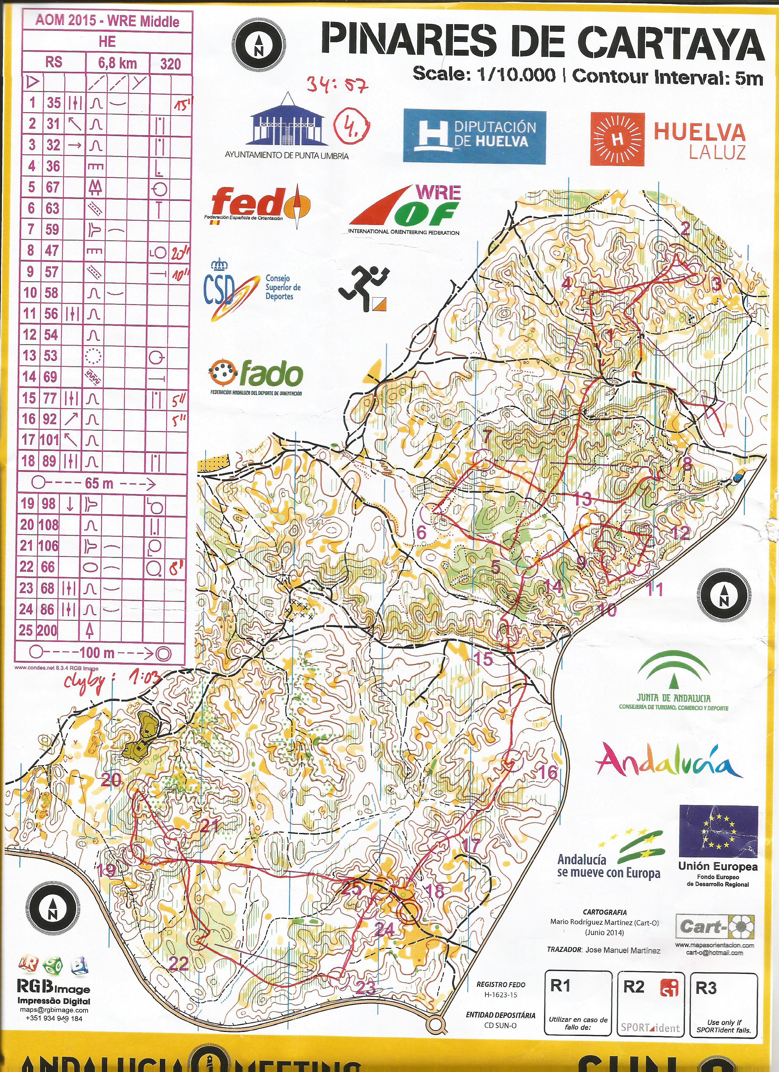 AOM 2015 - WRE middle (28.02.2015)