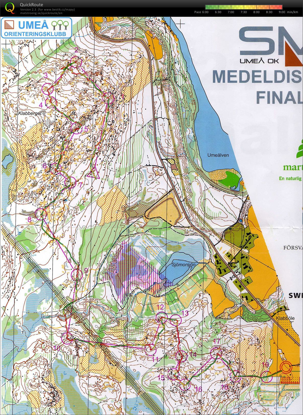 SM medel final C (04.09.2010)