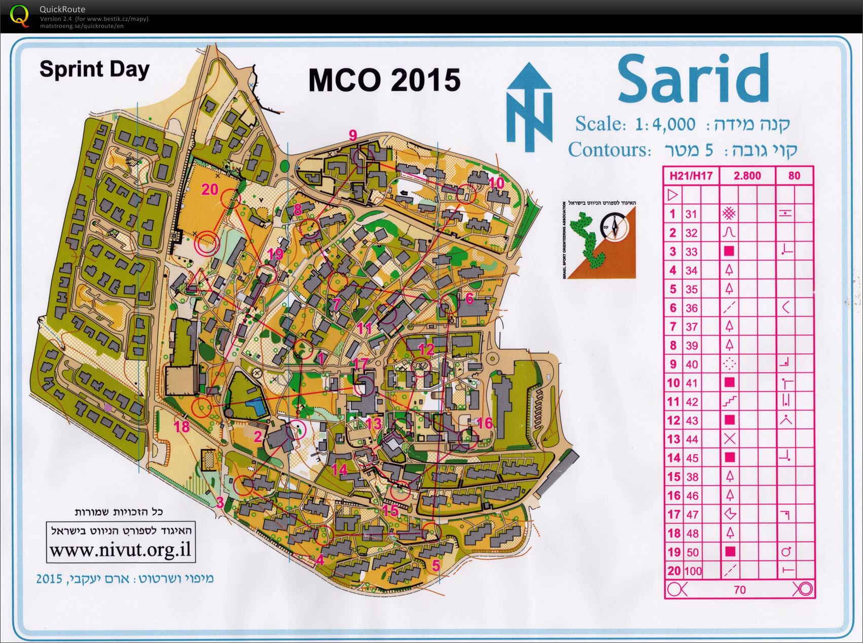 MCO Israel Open 2015 (19.02.2015)