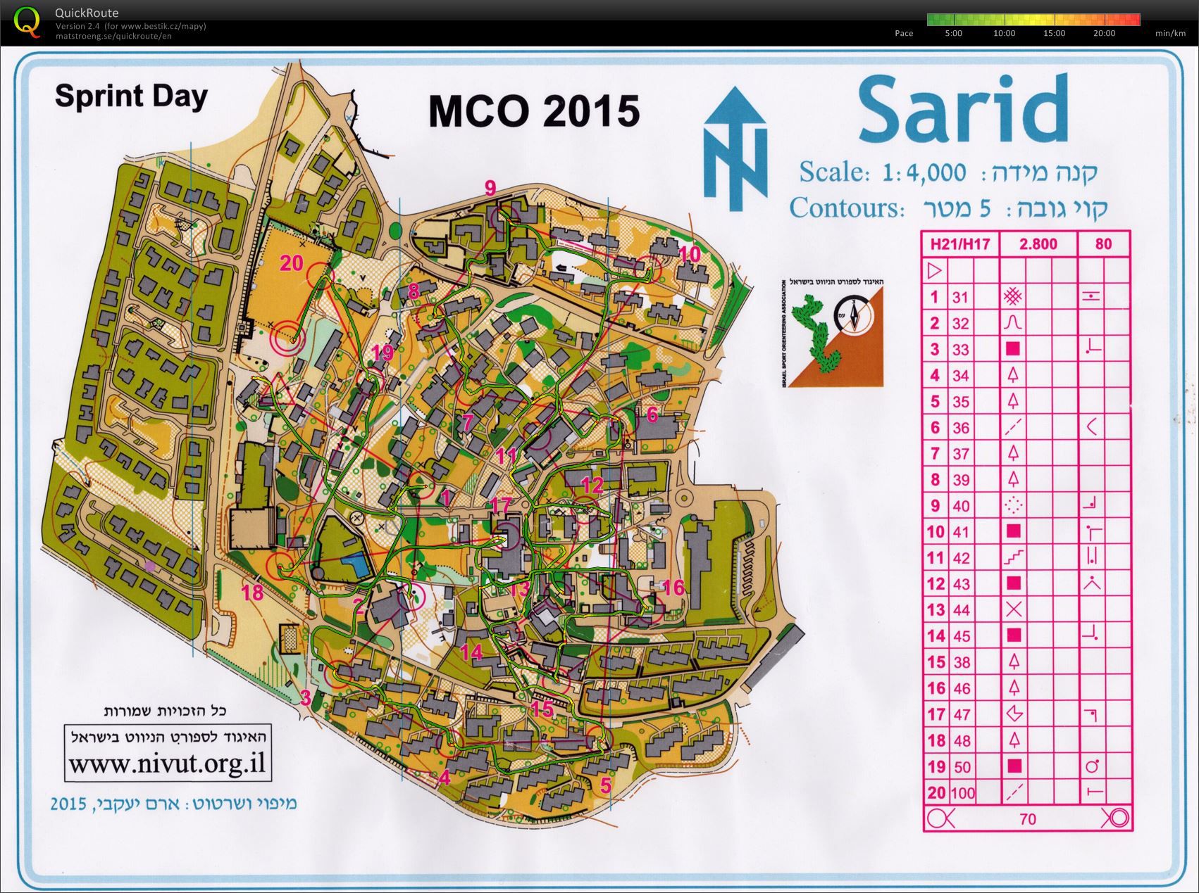MCO Israel Open 2015 (19.02.2015)