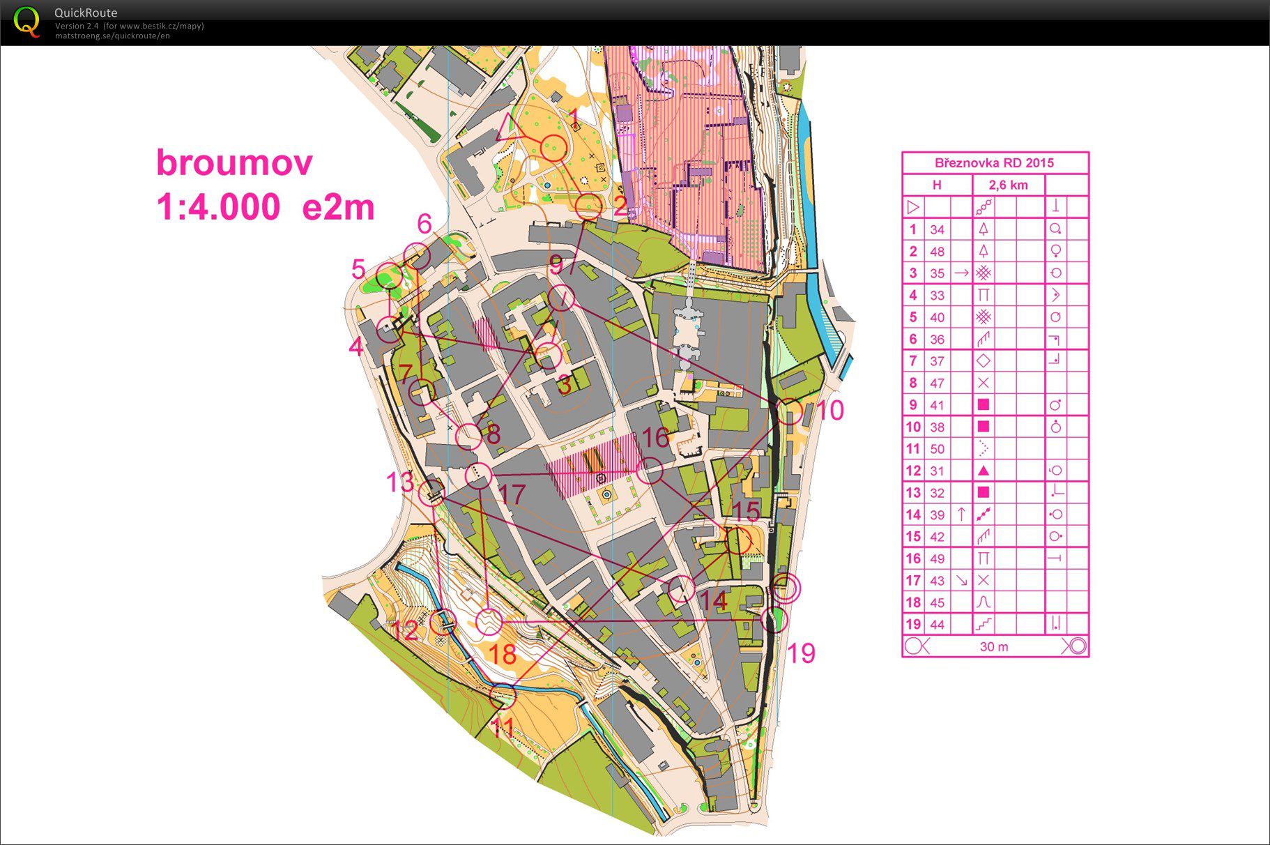 RD Broumov TR4 - sprint (21.03.2015)