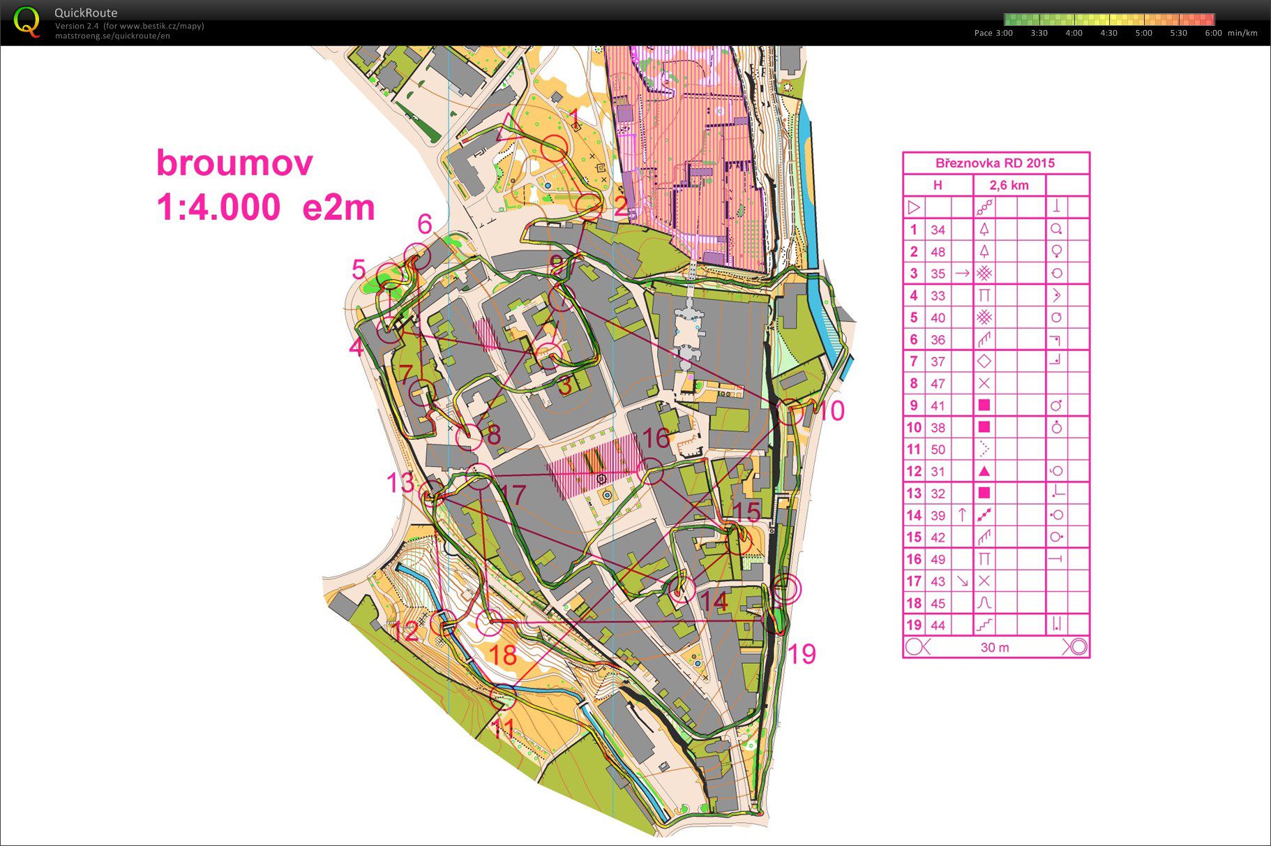 RD Broumov TR4 - sprint (21.03.2015)