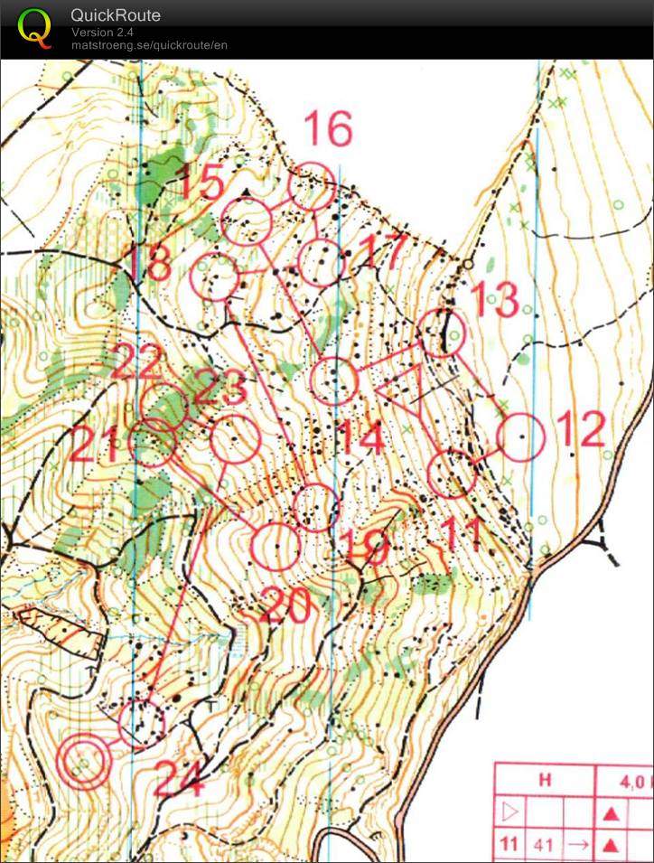 VT Radvanice - middle (2.část) (05.04.2015)
