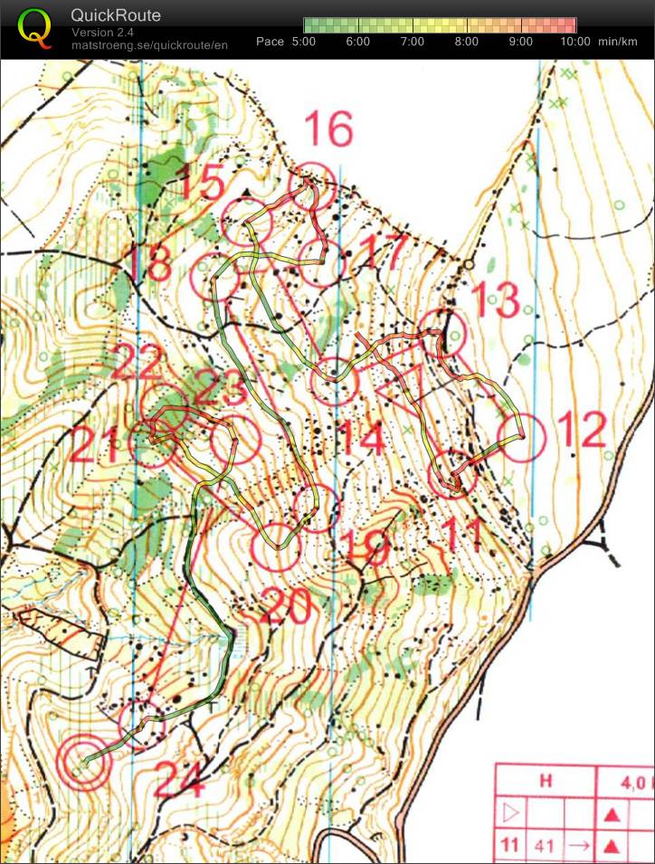 VT Radvanice - middle (2.část) (05.04.2015)