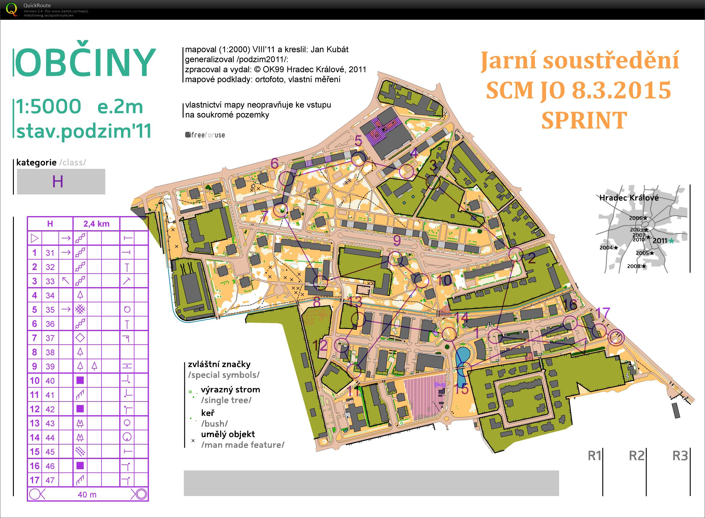 1. sprintový trénink (08.04.2015)