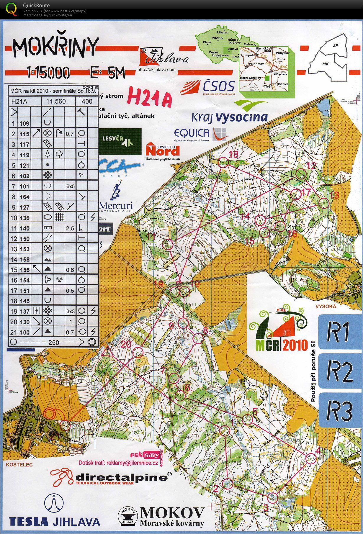 CZE champ long qualification (18.09.2010)