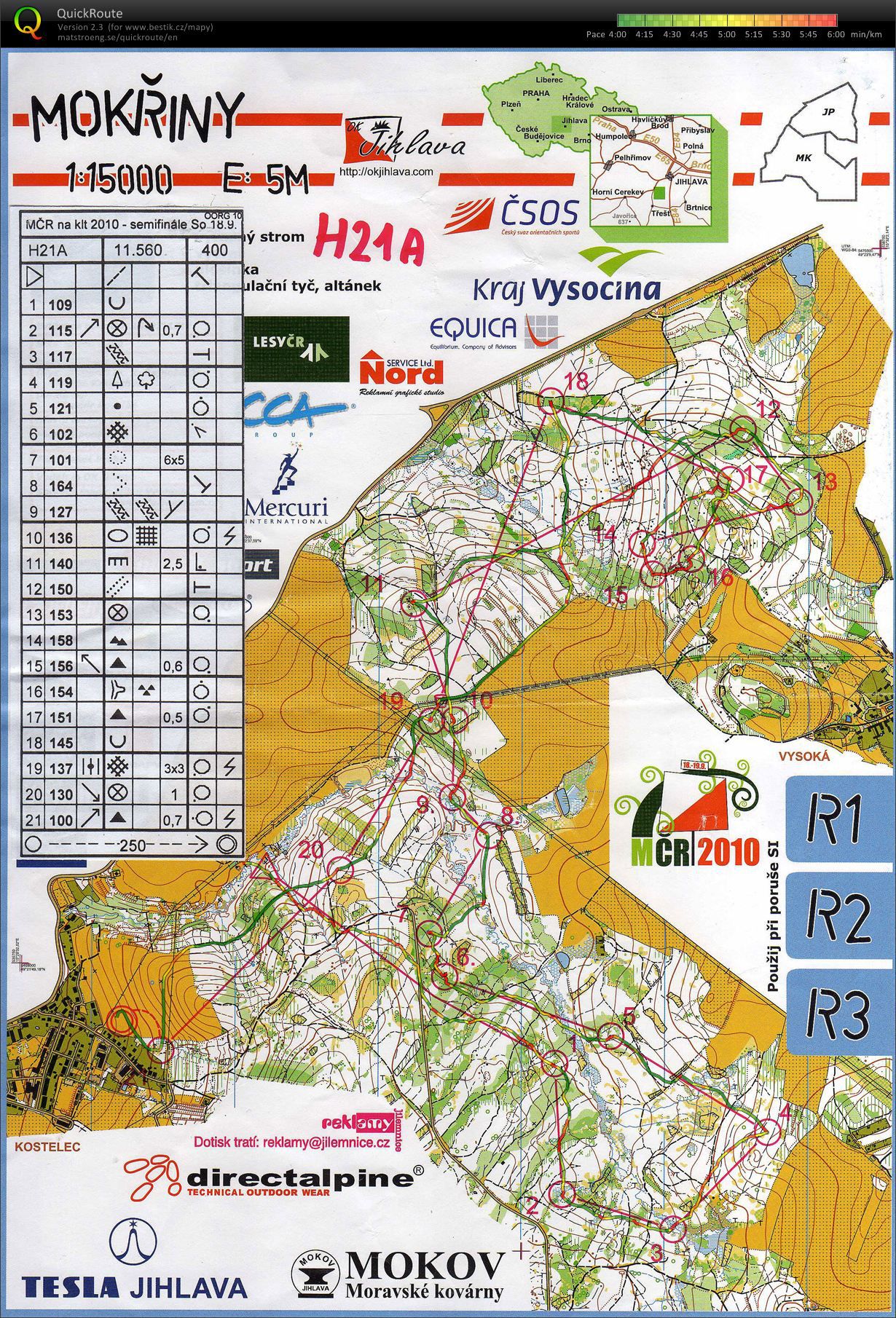 CZE champ long qualification (18.09.2010)